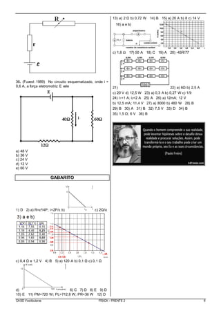 CASD Vestibulares FÍSICA - FRENTE 2 8
36. (Fuvest 1989) No circuito esquematizado, onde i =
0,6 A, a força eletromotriz E vale
a) 48 V
b) 36 V
c) 24 V
d) 12 V
e) 60 V
GABARITO
1) D 2) a) R=ε²/4P; i=2P/ε b) c) 2Q/iε
c) 0,4 Ω e 1,2 V 4) B 5) a) 120 A b) 0,1 Ω c) 0,1 Ω
d) 6) C 7) D 8) E 9) D
10) E 11) PM=720 W; PL=712,8 W; PR=36 W 12) D
13) a) 2 Ω b) 0,72 W 14) B 15) a) 20 A b) 8 c) 14 V
c) 1,8 Ω 17) 50 A 18) C 19) A 20) -45R/77
21) 22) a) 6Ω b) 2,5 A
c) 20 V d) 12,5 W 23) a) 0,3 A b) 0,27 W c) 1/9
24) i1=1 A; i2=2 A 25) A 26) a) 12mA; 12 V
b) 12,5 mA; 11,4 V 27) a) 8000 b) 480 W 28) B
29) B 30) A 31) B 32) 7,5 V 33) D 34) B
35) 1,5 Ω; 6 V 36) B
 