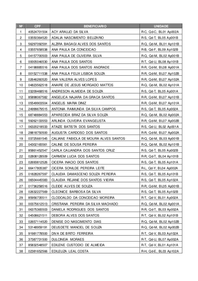 Lista aprovados brisa