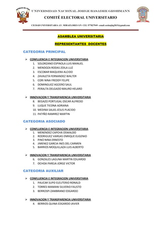 Universidad nacional Jorge Basadre grohmann
COMITÉ ELECTORAL UNIVERSITARIO
CIUDAD UNIVERSITARIA AV. MIRAFLORES S/N CEL 977827949 –email coelunjbg2015@gmail.com
ASAMBLEA UNIVERSITARIA
REPRESENTANTES DOCENTES
CATEGORIA PRINCIPAL
 CONFLUENCIA E INTEGRACION UNIVERSITARIA
1. SOLORZANO ESPINOLA LUIS MANUEL
2. MENDOZA RODAS ZOILA LUZ
3. ESCOBAR MAQUERA ALCIDO
4. ZAVALETA FERNANDEZ WALTER
5. CORI NINA FREDDY FELIPE
6. DOMINGUEZ AGÜERO SAUL
7. PERALTA DELGADO MAURO HELARD
 INNOVACION Y TRANSPARENCIA UNIVERSITARIA
8. BEGAZO PORTUGAL OSCAR ALFREDO
9. LUQUE TICONA ADRIANA
10. MEDINA SALAS JESUS PLACIDO
11. PATIÑO RAMIREZ MARTIN
CATEGORIA ASOCIADO
 CONFLUENCIA E INTEGRACION UNIVERSITARIA
1. MENENDEZ CAPCHA OSWALDO
2. RODRIGUEZ VARGAS ENRIQUE EUGENIO
3. PINO NINA ERNESTO
4. JIMENEZ GARCIA INES DEL CARMEN
5. BARRIOS MOQUILLAZA LUIS ALBERTO
 INNOVACION Y TRANSPARENCIA UNIVERSITARIA
6. GONZALES LAGUNA MARTIN EDUARDO
7. OCHOA PAREJA JORGE VICTOR
CATEGORIA AUXILIAR
 CONFLUENCIA E INTEGRACION UNIVERSITARIA
1. PAUCAR SUPO ELEUTERIO RONALD
2. TORRES MAMANI SILVERIO FAUSTO
3. BERROSPI ZAMBRANO EDGARDO
 INNOVACION Y TRANSPARENCIA UNIVERSITARIA
4. BERRIOS QUINA EDGARDO JAVIER
 