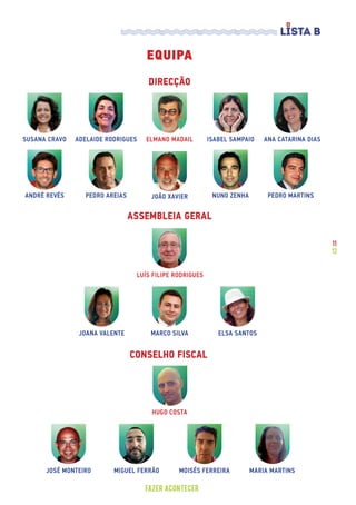 11
12
FAZER ACONTECER
EQUIPA
ELMANO MADAILSUSANA CRAVO ADELAIDE RODRIGUES ISABEL SAMPAIO ANA CATARINA DIAS
DIRECÇÃO
ANDRÉ REVÉS JOÃO XAVIER NUNO ZENHA PEDRO MARTINS
LUÍS FILIPE RODRIGUES
JOANA VALENTE MARCO SILVA ELSA SANTOS
HUGO COSTA
JOSÉ MONTEIRO MIGUEL FERRÃO MOISÉS FERREIRA MARIA MARTINS
PEDRO AREIAS
ASSEMBLEIA GERAL
CONSELHO FISCAL
 