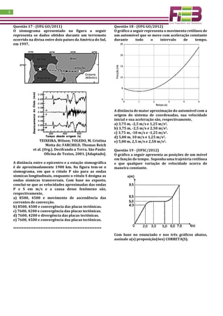 5
Questão 17 - (UFG GO/2011)
O sismograma apresentado na figura a seguir
representa os dados obtidos durante um terremoto
ocorrido na divisa entre dois países da América do Sul,
em 1997.
TEIXEIRA, Wilson; TOLEDO, M. Cristina
Motta de; FARCHILD, Thomas Reich
et al. (Org.). Decifrando a Terra. São Paulo:
Oficina de Textos, 2001. [Adaptado].
A distância entre o epicentro e a estação sismográfica
é de aproximadamente 1900 km. Na figura tem-se o
sismograma, em que o rótulo P são para as ondas
sísmicas longitudinais, enquanto o rótulo S designa as
ondas sísmicas transversais. Com base no exposto,
conclui-se que as velocidades aproximadas das ondas
P e S em m/s e a causa desse fenômeno são,
respectivamente,
a) 8500, 4500 e movimento de ascendência das
correntes de convecção.
b) 8500, 4500 e convergência das placas tectônicas.
c) 7600, 4200 e convergência das placas tectônicas.
d) 7600, 4200 e divergência das placas tectônicas.
e) 7600, 4500 e convergência das placas tectônicas.
****************************************************
Questão 18 - (UFG GO/2012)
O gráfico a seguir representa o movimento retilíneo de
um automóvel que se move com aceleração constante
durante todo o intervalo de tempo.
A distância de maior aproximação do automóvel com a
origem do sistema de coordenadas, sua velocidade
inicial e sua aceleração são, respectivamente,
a) 3,75 m, -2,5 m/s e 1,25 m/s2.
b) 3,75 m, -2,5 m/s e 2,50 m/s2.
c) 3,75 m, -10 m/s e -1,25 m/s2.
d) 5,00 m, 10 m/s e 1,25 m/s2.
e) 5,00 m, 2,5 m/s e 2,50 m/s2.
Questão 19 - (UFSC/2012)
O gráfico a seguir apresenta as posições de um móvel
em função do tempo. Suponha uma trajetória retilínea
e que qualquer variação de velocidade ocorra de
maneira constante.
Com base no enunciado e nos três gráficos abaixo,
assinale a(s) proposição(ões) CORRETA(S).
 