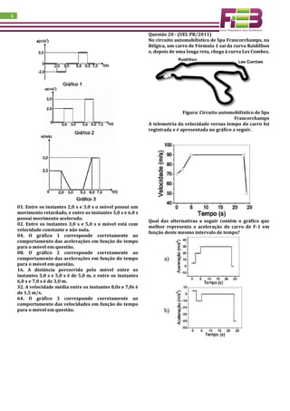 6
01. Entre os instantes 2,0 s e 3,0 s o móvel possui um
movimento retardado, e entre os instantes 5,0 s e 6,0 s
possui movimento acelerado.
02. Entre os instantes 3,0 s e 5,0 s o móvel está com
velocidade constante e não nula.
04. O gráfico 1 corresponde corretamente ao
comportamento das acelerações em função do tempo
para o móvel em questão.
08. O gráfico 2 corresponde corretamente ao
comportamento das acelerações em função do tempo
para o móvel em questão.
16. A distância percorrida pelo móvel entre os
instantes 3,0 s e 5,0 s é de 5,0 m, e entre os instantes
6,0 s e 7,0 s é de 3,0 m.
32. A velocidade média entre os instantes 0,0s e 7,0s é
de 1,5 m/s.
64. O gráfico 3 corresponde corretamente ao
comportamento das velocidades em função do tempo
para o móvel em questão.
Questão 20 - (UEL PR/2011)
No circuito automobilístico de Spa Francorchamps, na
Bélgica, um carro de Fórmula 1 sai da curva Raidillion
e, depois de uma longa reta, chega à curva Les Combes.
Figura: Circuito automobilístico de Spa
Francorchamps
A telemetria da velocidade versus tempo do carro foi
registrada e é apresentada no gráfico a seguir.
Qual das alternativas a seguir contém o gráfico que
melhor representa a aceleração do carro de F-1 em
função deste mesmo intervalo de tempo?
 