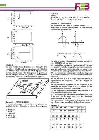 7
TEXTO: 1
Em uma região plana, delimitou-se o triângulo ABC,
cujos lados AB e BC medem, respectivamente, 300,00m
e 500,00m. Duas crianças, de 39,20 kg cada uma,
partem, simultaneamente, do repouso, do ponto A, e
devem chegar juntas ao ponto C, descrevendo
movimentos retilíneos uniformemente acelerados.
Questão 21 - (MACK SP/2010)
Se a criança 2 chegar ao ponto C com energia cinética
igual a 640,0 J, a velocidade da criança 1, nesse ponto,
será
a) 3,750 m/s
b) 4,375 m/s
c) 5,000 m/s
d) 7,500 m/s
e) 8,750 m/s
TEXTO: 2
Dados:
𝒈 = 𝟏𝟎 𝒎 𝒔 𝟐⁄ 𝒌 𝟎 = 𝟗𝒙𝟏𝟎 𝟗
𝑵 𝒎 𝟐
𝑪 𝟐⁄ 𝒄 = 𝟑𝒙𝟏𝟎 𝟖
𝒎 𝒔⁄
𝒗 𝒔𝒐𝒎 = 𝟑𝟒𝟎 𝒎 𝒔⁄ 𝑻(𝑲) = 𝟐𝟕𝟑 + 𝑻(°𝑪)
Questão 22 - (UFSC/2010)
Os diagramas de posição versus tempo, x × t,
mostrados a seguir, representam os movimentos
retilíneos de quatro corpos.
Em relação ao intervalo de tempo entre os instantes 0
e t’, é CORRETO afirmar que:
01. a velocidade média entre os instantes 0 e t’, das
curvas representadas nos gráficos, é numericamente
igual ao coeficiente angular da reta que passa pelos
pontos que indicam as posições nestes dois instantes.
02. o movimento do corpo representado no diagrama
D, no intervalo entre 0 e t’, é retilíneo uniformemente
retardado.
04. no instante t0 = 0, o corpo, cujo movimento é
representado no diagrama C, está na origem do
referencial.
08. no movimento representado no diagrama B, no
intervalo de tempo entre 0 e t’, o corpo vai se
aproximando da origem do referencial.
16. no movimento representado no diagrama A, a
velocidade inicial do corpo é nula.
32. o movimento do corpo representado no diagrama
B, no intervalo de tempo entre 0 e t’, é retilíneo
uniformemente acelerado.
64. o movimento representado no diagrama B poderia
ser o de um corpo lançado verticalmente para cima.
GABARITO
01 02 03 04 05 06 07
17 C 29 17 I;III;IV e V 21 E
08 09 10 11 12 13 14
E D D A B E C
15 16 17 18 19 20 21 22
A E B B 69 D C 81
 