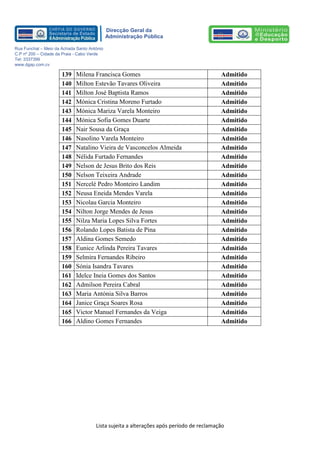Lista sujeita a alterações após período de reclamação 
Direcção Geral da 
Administração Pública 
Rua Funchal – Meio da Achada Santo António 
C.P nº 200 – Cidade da Praia - Cabo Verde 
Tel: 3337399 
www.dgap.com.cv 
139 
Milena Francisca Gomes 
Admitido 
140 
Milton Estevão Tavares Oliveira 
Admitido 
141 
Milton José Baptista Ramos 
Admitido 
142 
Mónica Cristina Moreno Furtado 
Admitido 
143 
Mónica Mariza Varela Monteiro 
Admitido 
144 
Mónica Sofia Gomes Duarte 
Admitido 
145 
Nair Sousa da Graça 
Admitido 
146 
Nasolino Varela Monteiro 
Admitido 
147 
Natalino Vieira de Vasconcelos Almeida 
Admitido 
148 
Nélida Furtado Fernandes 
Admitido 
149 
Nelson de Jesus Brito dos Reis 
Admitido 
150 
Nelson Teixeira Andrade 
Admitido 
151 
Nercelé Pedro Monteiro Landim 
Admitido 
152 
Neusa Eneida Mendes Varela 
Admitido 
153 
Nicolau Garcia Monteiro 
Admitido 
154 
Nilton Jorge Mendes de Jesus 
Admitido 
155 
Nilza Maria Lopes Silva Fortes 
Admitido 
156 
Rolando Lopes Batista de Pina 
Admitido 
157 
Aldina Gomes Semedo 
Admitido 
158 
Eunice Arlinda Pereira Tavares 
Admitido 
159 
Selmira Fernandes Ribeiro 
Admitido 
160 
Sónia Isandra Tavares 
Admitido 
161 
Idelce Ineia Gomes dos Santos 
Admitido 
162 
Admilson Pereira Cabral 
Admitido 
163 
Maria Antónia Silva Barros 
Admitido 
164 
Janice Graça Soares Rosa 
Admitido 
165 
Victor Manuel Fernandes da Veiga 
Admitido 
166 
Aldino Gomes Fernandes 
Admitido 
 