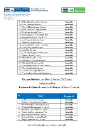 Lista sujeita a alterações após período de reclamação 
Direcção Geral da 
Administração Pública 
Rua Funchal – Meio da Achada Santo António 
C.P nº 200 – Cidade da Praia - Cabo Verde 
Tel: 3337399 
www.dgap.com.cv 
9 
Dilva Eliana Gonçalves Tavares 
Admitido 
10 
Élida Patricia Pires Paiva 
Admitido 
11 
Elizete Maria Semedo Cardoso 
Admitido 
12 
Elvis Francisco Cabral de Pina 
Admitido 
13 
Ermelindo Mendes Tavares 
Admitido 
14 
Eunice de Jesus Mendonça Cabral 
Admitido 
15 
Fernando Emílio da Cruz R. Vaz 
Admitido 
16 
José Augusto Correia Alves 
Admitido 
17 
Humberto Delgado David 
Admitido 
18 
Jessica de Jesus Galvão Fernandes 
Admitido 
19 
José Carlos Pinheiro Lopes 
Admitido 
20 
José Lito Tavares 
Admitido 
21 
Keila Encarnação de Pina Ramos 
Admitido 
22 
Manuel Borges Tavares 
Admitido 
23 
Maria De Lourdes Correia 
Admitido 
24 
Paulo Jorge De Pina Monteiro 
Admitido 
25 
Maria Rita Mendes Semedo 
Admitido 
26 
Sandra Maria Lima Dos Reis Santos 
Admitido 
27 
Nken Stéphane Constantin 
Admitido 
28 
Vânia Karine Lopes Marques 
Admitido 
29 
Vitorino Pedro Campinha Nascimento 
Admitido 
Lista provisória dos candidatos Admitidos Pós Triagem 
Ensino Secundário 
Professor de Ensino Secundário de Biologia e Ciências Naturais 
Nº NOME Observação 
1 
Adilson Luís Sousa Tavares 
Admitido 
2 
Adilson Vladmir Cabral da Veiga 
Admitido 
3 
Admilde de Jesus Baessa Gonçalves 
Admitido 
4 
Aguinalda Maria Gonçalves Cabral 
Admitido 
5 
Aleida de Jesus da Moura Correia 
Admitido 
6 
Amália Kateline Mendes da Cruz 
Admitido 
7 
Ana Margareth Semedo Ribeiro 
Admitido 
8 
Andreia Patrícia Moreira Mendes 
Admitido 
9 
Ângela Albertina Silva Borges 
Admitido  