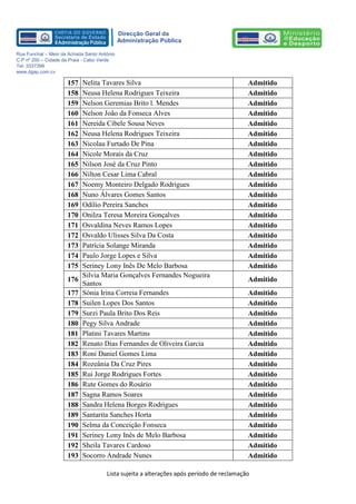 Lista sujeita a alterações após período de reclamação 
Direcção Geral da 
Administração Pública 
Rua Funchal – Meio da Achada Santo António 
C.P nº 200 – Cidade da Praia - Cabo Verde 
Tel: 3337399 
www.dgap.com.cv 
157 
Nelita Tavares Silva 
Admitido 
158 
Neusa Helena Rodrigues Teixeira 
Admitido 
159 
Nelson Geremias Brito l. Mendes 
Admitido 
160 
Nelson João da Fonseca Alves 
Admitido 
161 
Nereida Cibele Sousa Neves 
Admitido 
162 
Neusa Helena Rodrigues Teixeira 
Admitido 
163 
Nicolau Furtado De Pina 
Admitido 
164 
Nicole Morais da Cruz 
Admitido 
165 
Nilson José da Cruz Pinto 
Admitido 
166 
Nilton Cesar Lima Cabral 
Admitido 
167 
Noemy Monteiro Delgado Rodrigues 
Admitido 
168 
Nuno Álvares Gomes Santos 
Admitido 
169 
Odílio Pereira Sanches 
Admitido 
170 
Onilza Teresa Moreira Gonçalves 
Admitido 
171 
Osvaldina Neves Ramos Lopes 
Admitido 
172 
Osvaldo Ulisses Silva Da Costa 
Admitido 
173 
Patrícia Solange Miranda 
Admitido 
174 
Paulo Jorge Lopes e Silva 
Admitido 
175 
Seriney Lony Inês De Melo Barbosa 
Admitido 
176 
Silvia Maria Gonçalves Fernandes Nogueira Santos 
Admitido 
177 
Sónia Irina Correia Fernandes 
Admitido 
178 
Suilen Lopes Dos Santos 
Admitido 
179 
Surzi Paula Brito Dos Reis 
Admitido 
180 
Pegy Silva Andrade 
Admitido 
181 
Platini Tavares Martins 
Admitido 
182 
Renato Dias Fernandes de Oliveira Garcia 
Admitido 
183 
Roni Daniel Gomes Lima 
Admitido 
184 
Rozeânia Da Cruz Pires 
Admitido 
185 
Rui Jorge Rodrigues Fortes 
Admitido 
186 
Rute Gomes do Rosário 
Admitido 
187 
Sagna Ramos Soares 
Admitido 
188 
Sandra Helena Borges Rodrigues 
Admitido 
189 
Santarita Sanches Horta 
Admitido 
190 
Selma da Conceição Fonseca 
Admitido 
191 
Seriney Lony Inês de Melo Barbosa 
Admitido 
192 
Sheila Tavares Cardoso 
Admitido 
193 
Socorro Andrade Nunes 
Admitido  
