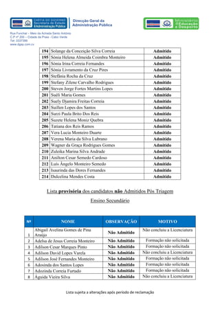 Lista sujeita a alterações após período de reclamação 
Direcção Geral da 
Administração Pública 
Rua Funchal – Meio da Achada Santo António 
C.P nº 200 – Cidade da Praia - Cabo Verde 
Tel: 3337399 
www.dgap.com.cv 
194 
Solange da Conceição Silva Correia 
Admitido 
195 
Sónia Helena Almeida Coimbra Monteiro 
Admitido 
196 
Sónia Irina Correia Fernandes 
Admitido 
197 
Sónia Livramento da Cruz Pires 
Admitido 
198 
Stefânia Rocha da Cruz 
Admitido 
199 
Stefany Zilene Carvalho Rodrigues 
Admitido 
200 
Steven Jorge Fortes Martins Lopes 
Admitido 
201 
Suéli Maria Gomes 
Admitido 
202 
Suely Djamira Freitas Correia 
Admitido 
203 
Suillen Lopes dos Santos 
Admitido 
204 
Surzi Paula Brito Dos Reis 
Admitido 
205 
Suzete Helena Moniz Quebra 
Admitido 
206 
Tatiana dos Reis Ramos 
Admitido 
207 
Vera Lucia Monteiro Duarte 
Admitido 
208 
Verena Maria da Silva Lubrano 
Admitido 
209 
Wagner da Graça Rodrigues Gomes 
Admitido 
210 
Zuleika Marina Silva Andrade 
Admitido 
211 
Anilton Cesar Semedo Cardoso 
Admitido 
212 
Luís Ângelo Monteiro Semedo 
Admitido 
213 
Isaurinda das Dores Fernandes 
Admitido 
214 
Dulcelina Mendes Costa 
Admitido 
Lista provisória dos candidatos não Admitidos Pós Triagem 
Ensino Secundário 
Nº NOME OBSERVAÇÂO MOTIVO 
1 Abigail Avelina Gomes de Pina Araújo Não Admitido Não concluiu a Licenciatura 
2 Adelsa de Jesus Correia Monteiro Não Admitido Formação não solicitada 
3 Adilson Cesar Marques Pinto Não Admitido Formação não solicitada 
4 Adilson David Lopes Varela Não Admitido Não concluiu a Licenciatura 
5 Adilson José Fernandes Monteiro Não Admitido Formação não solicitada 
6 Adosinda dos Santos Lopes Não Admitido Formação não solicitada 
7 Adozinda Correia Furtado Não Admitido Formação não solicitada 
8 Águida Vieira Silva Não Admitido Não concluiu a Licenciatura  