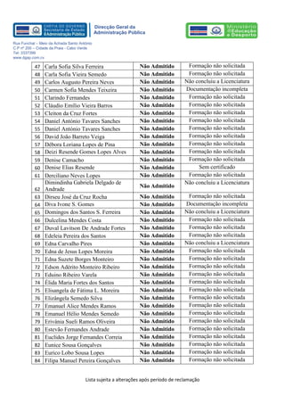 Lista sujeita a alterações após período de reclamação 
Direcção Geral da 
Administração Pública 
Rua Funchal – Meio da Achada Santo António 
C.P nº 200 – Cidade da Praia - Cabo Verde 
Tel: 3337399 
www.dgap.com.cv 
47 Carla Sofia Silva Ferreira Não Admitido Formação não solicitada 
48 Carla Sofia Vieira Semedo Não Admitido Formação não solicitada 
49 Carlos Augusto Pereira Neves Não Admitido Não concluiu a Licenciatura 
50 Carmen Sofia Mendes Teixeira Não Admitido Documentação incompleta 
51 Clarindo Fernandes Não Admitido Formação não solicitada 
52 Cláudio Emílio Vieira Barros Não Admitido Formação não solicitada 
53 Cleiton da Cruz Fortes Não Admitido Formação não solicitada 
54 Daniel António Tavares Sanches Não Admitido Formação não solicitada 
55 Daniel António Tavares Sanches Não Admitido Formação não solicitada 
56 David João Barreto Veiga Não Admitido Formação não solicitada 
57 Débora Loriana Lopes de Pina Não Admitido Formação não solicitada 
58 Deizi Resende Gomes Lopes Alves Não Admitido Formação não solicitada 
59 Denise Camacho Não Admitido Formação não solicitada 
60 Denise Elias Resende Não Admitido Sem certificado 
61 Derciliano Neves Lopes Não Admitido Formação não solicitada 
62 Dimindinha Gabriela Delgado de Andrade Não Admitido Não concluiu a Licenciatura 
63 Dirseu José da Cruz Rocha Não Admitido Formação não solicitada 
64 Diva Ivone S. Gomes Não Admitido Documentação incompleta 
65 Domingos dos Santos S. Ferreira Não Admitido Não concluiu a Licenciatura 
66 Dulcelina Mendes Costa Não Admitido Formação não solicitada 
67 Duval Lavitson De Andrade Fortes Não Admitido Formação não solicitada 
68 Edeleia Pereira dos Santos Não Admitido Formação não solicitada 
69 Edna Carvalho Pires Não Admitido Não concluiu a Licenciatura 
70 Edna de Jesus Lopes Moreira Não Admitido Formação não solicitada 
71 Edna Suzete Borges Monteiro Não Admitido Formação não solicitada 
72 Edson Adérito Monteiro Ribeiro Não Admitido Formação não solicitada 
73 Eduino Ribeiro Varela Não Admitido Formação não solicitada 
74 Élida Maria Fortes dos Santos Não Admitido Formação não solicitada 
75 Elisangela de Fátima L. Moreira Não Admitido Formação não solicitada 
76 Elizângela Semedo Silva Não Admitido Formação não solicitada 
77 Emanuel Alice Mendes Ramos Não Admitido Formação não solicitada 
78 Emanuel Hélio Mendes Semedo Não Admitido Formação não solicitada 
79 Erivánia Sueli Ramos Oliveira Não Admitido Formação não solicitada 
80 Estevão Fernandes Andrade Não Admitido Formação não solicitada 
81 Euclides Jorge Fernandes Correia Não Admitido Formação não solicitada 
82 Eunice Sousa Gonçalves Não Admitido Formação não solicitada 
83 Eurico Lobo Sousa Lopes Não Admitido Formação não solicitada 
84 Filipa Manuel Pereira Gonçalves Não Admitido Formação não solicitada  