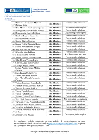 Lista sujeita a alterações após período de reclamação 
Direcção Geral da 
Administração Pública 
Rua Funchal – Meio da Achada Santo António 
C.P nº 200 – Cidade da Praia - Cabo Verde 
Tel: 3337399 
www.dgap.com.cv 
157 Romilene Gisele Jesus Monteiro Delgado Leite Não Admitido Formação não solicitada 
158 Rosa Menabel Monteiro Gonçalves Não Admitido Documentação incompleta 
159 Rosângela Eveline Mendes Moreno Não Admitido Formação não solicitada 
160 Rosemery da Conceição Sousa Não Admitido Documentação incompleta 
161 Rosilene Nereida Santos Dias Não Admitido Formação não solicitada 
162 Rui Pedro Pina Cardoso Não Admitido Formação não solicitada 
163 Samira Ribeiro Cardoso Não Admitido Formação não solicitada 
164 Sandra Emília Mesquita Borges Não Admitido Formação não solicitada 
165 Sandra Patrícia Santos Borges Não Admitido Formação não solicitada 
166 Sanjoana Andrade Silva Não Admitido Formação não solicitada 
167 Sebastião João da Graça Não Admitido Formação não solicitada 
168 Silvana Tavares Ribeiro Não Admitido Sem documentos anexados 
169 Silvino Ferreira Delgado Sousa Não Admitido Formação não solicitada 
170 Silvy Helena Tavares Rocha Não Admitido Formação não solicitada 
171 Simone Aracy Ramos Gomes Não Admitido Formação não solicitada 
172 Solange Borges Varela Não Admitido Formação não solicitada 
173 Sorraia Andreia Sousa Medina Cardoso Não Admitido Formação não solicitada 
174 Sueli Lorena Costa Neves Não Admitido Formação não solicitada 
175 Suzete Jesus Pires Almeida Não Admitido Formação não solicitada 
176 Suzy Maria Daniela Fernandes Cardoso Não Admitido Formação não solicitada 
177 Tatiana Rodrigues Sousa Rocha Não Admitido Formação não solicitada 
178 Vanda Cristina Campinha da Cruz Não Admitido Formação não solicitada 
179 Vanessa Rocha do Rosário Não Admitido Formação não solicitada 
180 Vanisa Furtado Soares Não Admitido Formação não solicitada 
181 Vanisa Furtado Soares Não Admitido Formação não solicitada 
182 Venulda Celeste Varela Tavares Não Admitido Formação não solicitada 
183 Vera Lúcia Furtado Moreira Não Admitido Não concluiu a Licenciatura 
184 Verónica Eveline Andrade Fernandes Não Admitido Formação não solicitada 
185 Verónica Maria Borges Ferreira Não Admitido Formação não solicitada 
186 Verónica Sofia Rocha Semedo Não Admitido Formação não solicitada 
187 Victor Rabindranah dos Reis Santos de Pina Não Admitido Formação não solicitada 
188 Zenaida Costa Delgado Não Admitido Documentação incompleta 
Os candidatos poderão apresentar os seus pedidos de esclarecimentos ou suas reclamações através do correio electrónico dgapconcursospublicos@gmail.com, no prazo de 2 (dois) dias após publicação desta Lista.  