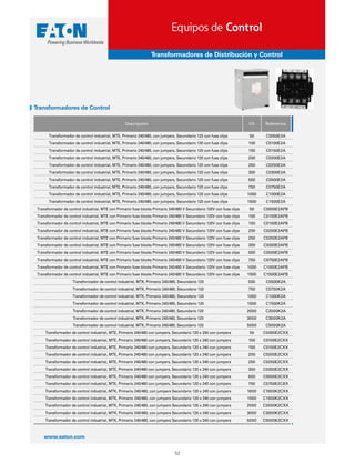 LISTA CATÁLOGO PRODUCTOS EATON 2022.pdf