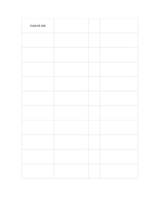 FUGA DE GAS
 
