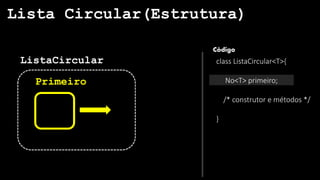 Lista Circular em Java | PDF