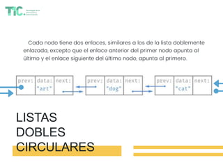 Listas Circulares Doblemente Enlazadas | PPTX