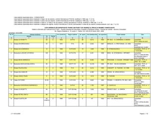 Lista cladirilor experizate tehnic - CONSOLIDATE
        Lista cladirilor experizate tehnic incadrate in Clasa I de risc seismic, conform Normativului P100-92, modificat in 1996 (cap. 11 si 12)
        Lista cladirilor experizate tehnic incadrate in Clasa II de risc seismic, conform Normativului P100-92, modificat in 1996 (cap. 11 si 12)
        Lista cladirilor experizate tehnic incadrate in Clasa III si Clasa IV de risc seismic, conform Normativului P100-92, modificat in 1996 (cap. 11 si 12)
        Lista cladirilor experizate tehnic incadrate in categorii de urgente, conform Normativului P100-92 (neincadraten in clasa de risc seismic corespunzatoare, conf. cap. 11 si 12)

                                                             LISTA IMOBILELOR EXPERTIZATE TEHNIC DIN PUNCT DE VEDERE AL RISCULUI SEISMIC CONSOLIDATE
                                      Detalii si informatii pot fi obtinute de la P.M.B. - Directia Generala de Dezvoltare, Investitii si Planificare Urbana - Directia de Investitii - Serviciul Consolidari
                                                                                Bd. Regina Elisabeta nr. 16, sector 3. Telefon: 021-305.55.55 interior 2601; 2608
actualizat: 19.03.2009
 Nr crt                          Adresa imobilului                                An construire      Regim inaltime       Nr. apart.   Arie desfasurata     An expertiza                    Expert atestat                 Obs.
                             Adresa                            Nr       Sector
   0                            1                              2          3              4                   5                 6               7                  8                               9                         10
   1    Strada CA ROSETTI                                     25          2           1933                S+P+8               36             4,013              1993       PR. BUC. - S. CARAMAN; D. BADEA      consolidat
                                                                                                                                                                                                                PVTL 438/22.05.2007
   2    Strada ION BREZOIANU                                  44          1           1937                 P+9                28             2,532              1997       MIRALEX - A. PRETORIAN - ICI 1999    consolidat
                                                                                                                                                                                                                PVTL
                                                                                                                                                                                                                4349/5081/24.10.2007
   3    Strada IULIU BARASCH                                  12          3           1936              S+P+6+M               15             1,640              1994       D. STANCIULESCU                      consolidat - PVTL nr. 17
                                                                                                                                                                                                                / 10.09.2003
   4    Bulevardul LASCAR CATARGIU                           15A          1           1934             S+P+5+Pd               17             2,351              1998       MIDA - M. STOENESCU - IRPOMET        consolidat
                                                                                                                                                                                                                PVTL nr. 8/05.08.2004;
                                                                                                                                                                                                                PV-Receptie finala nr.
                                                                                                                                                                                                                574/17.08.2006
   5    Strada MIHAI EMINESCU                                 17          1           1937              S+P+7+M               40             6,050              1995       PROCEMA - H. DUGAN - IPROMET 1999    consolidat - PVTL nr.
                                                                                                                                                                                                                3552 / 30.11.2006
   6    Bulevardul NICOLAE BALCESCU                           25          1           1928             2S+P+11E               98            12,318              1994       PR. BUC. - SILVIA CARAMAN            consolidat - PVTL nr.
                                                                                                                                                                                                                547 / 25.11.2005
   7    Strada PALEOLOGU                                       3          2           1936                 P+5                20             3,414              1993       CONCEPT - N. TUDOSE - ICI 1999       consolidat - PVTL nr. 10
                                                                                                                                                                                                                / 14.10.2004
   8    Strada SALCAMILOR                                     12          2           1936              S+P+4+M               10             2,396              1993       ORION - M. URSACHESCU                consolidat
                                                                                                                                                                                                                AC 208/19S/25.03.2004
   9    Strada VASILE PAUN                                     5          5           1930              S+P+5+M               12             1,615              1995       N. TUDOSE                            consolidat - PVTL nr. 13
                                                                                                                                                                                                                / 16.06.2003
  10    Calea VICTORIEI                                     33-35         1           1930              S+P+5+M               66             4,800              1993       PROMO - V. NEDRITA; PR. BUC. 2001    Consolidat
                                                                                                                                                                                                                PVTL nr. 3403 /
                                                                                                                                                                                                                19.09.2008
  11    Bulevardul GHEORGHE MARINESCU                          3          5           1940                S+P+6               20             1,750              1997       A. CAZACLIU                          consolidat - PVTL nr. 1 /
                                                                                                                                                                                                                05.04.2004
  12    Strada CA ROSETTI                                     44          2           1933            S+P+3E+Ma               10             1,030              1993       PROIECT BUC. - A. SIMION             consolidat
                                                                                                                                                                                                                AC 20/2R/20.03.2001
                                                                                                                                                                                                                PVTL 7875/05.03.2004
  13    Strada PETRE CRETU                                    68          1           1936            S+P+1E+Ma                3              651               1993       NAVODARIU - M. NAVODARIU -           Consolidat - PVTL nr.
                                                                                                                                                                           PROEXINV 1995                        01/05.12.2007
  14    Strada PLANTELOR                                     45           2           1895            S+P+1E+Ma                3              147               1993       IPCT - M. URSACHESCU                 consolidat
                                                           CORP B                                                                                                                                               AC
                                                                                                                                                                                                                1059/114P/02.09.2004
                                                                                                                                                                                                                PVTL
                                                                                                                                                                                                                75010/6409/30.12.2005




   LT–19.03.2009                                                                                                                                                                                                         Pagina 1 / 72
 