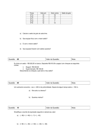 Times                 Gols pró         Gols contra   Saldo de gols
                                6º A                   10                 18
                                6º B                   14                 10
                                6º C                   13                 17
                                6º D                   15                  7
                                6º E                   12                 12




              a)   Calcule o saldo de gols de cada time.


              b)   Que equipe ficou com o maior saldo?


              c)   E com o menor saldo?


              d)   Que equipes ficaram com saldos opostos?




Questão: 08                                                     Valor da Questão:                   Nota:

     Eu tinha um saldo – R$ 520,00 no banco. Depositei R$ 810,00 e pageui com cheques as seguintes
     contas:
                  •   Aluguel : R$ 440,00
                  •   Supermercado: R$ 180,00
              Descontando os cheques, qual será o meu saldo?




Questão: 09                                                     Valor da Questão:                   Nota:

     Um submarino encontra – se a – 228 m de profundidade. Depois de algum tempo está a – 184 m.

                             a)   Ele subiu ou desceu?



                             b)   Quantos metros?




Questão: 10                                                     Valor da Questão:                   Nota:

     Simplifique a escrita da expressão seguinte e calcule seu valor:

         a)   ( - 98) + ( + 48) + ( - 7) + ( - 40)




         b)   (+ 98 ) + ( - 48) – ( + 60) – ( - 48) + ( - 98)
 