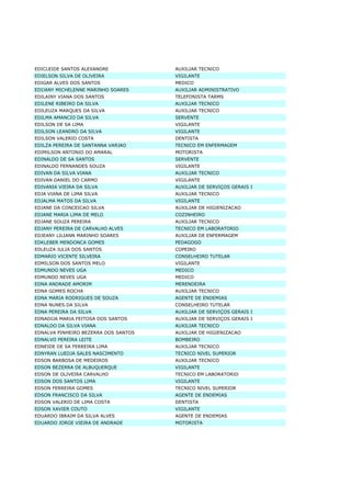 Lista Completa De TemporáRios