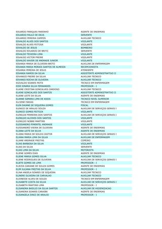 Lista Completa De TemporáRios