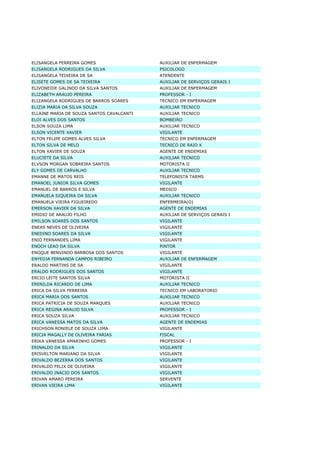 Lista Completa De TemporáRios