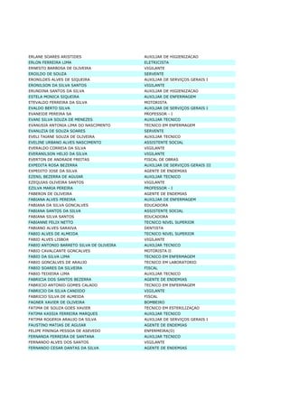 Lista Completa De TemporáRios