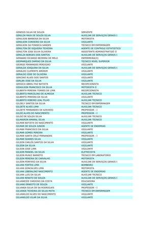 Lista Completa De TemporáRios