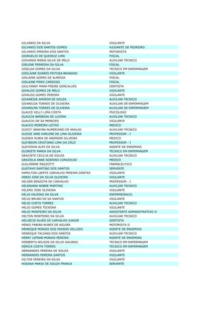 Lista Completa De TemporáRios