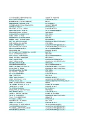 Lista Completa De TemporáRios