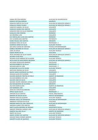 Lista Completa De TemporáRios