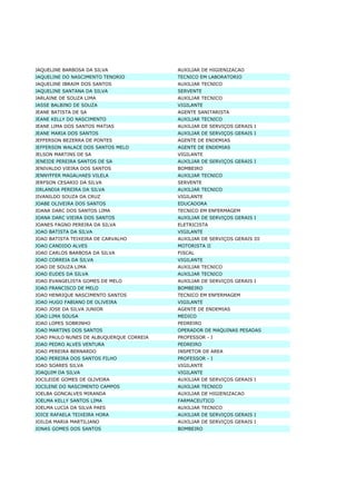 Lista Completa De TemporáRios