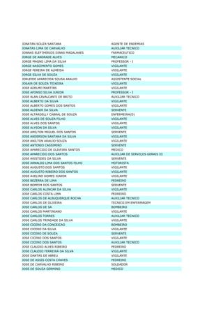 Lista Completa De TemporáRios
