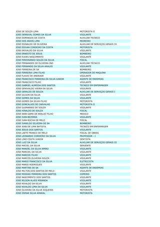 Lista Completa De TemporáRios