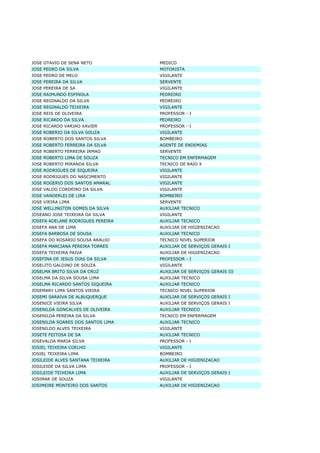 Lista Completa De TemporáRios