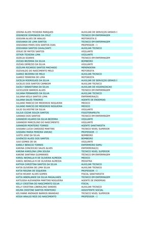 Lista Completa De TemporáRios