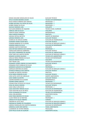 Lista Completa De TemporáRios