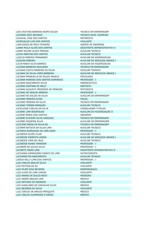 Lista Completa De TemporáRios