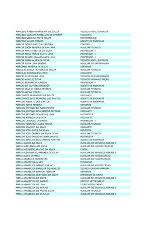 Lista Completa De TemporáRios