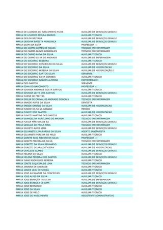 Lista Completa De TemporáRios