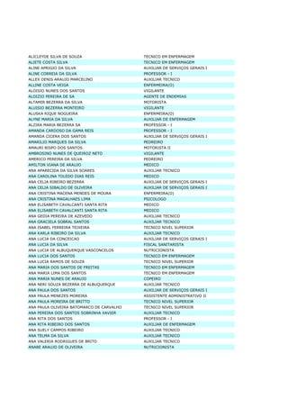 Lista Completa De TemporáRios