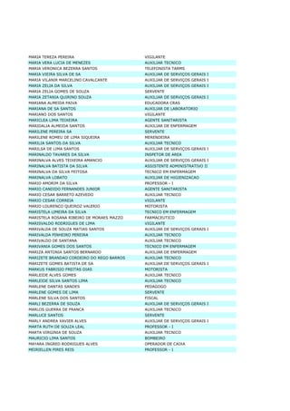 Lista Completa De TemporáRios