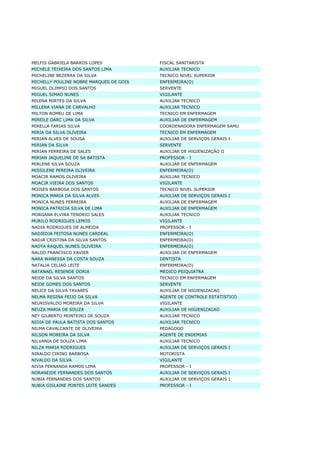 Lista Completa De TemporáRios
