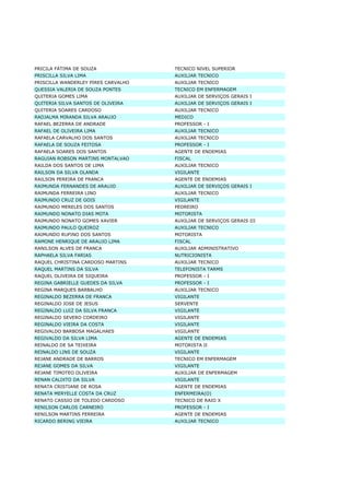 Lista Completa De TemporáRios