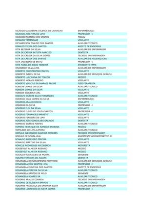 Lista Completa De TemporáRios