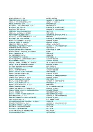 Lista Completa De TemporáRios