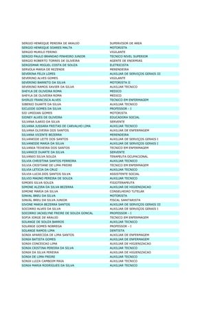 Lista Completa De TemporáRios