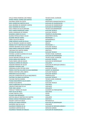 Lista Completa De TemporáRios