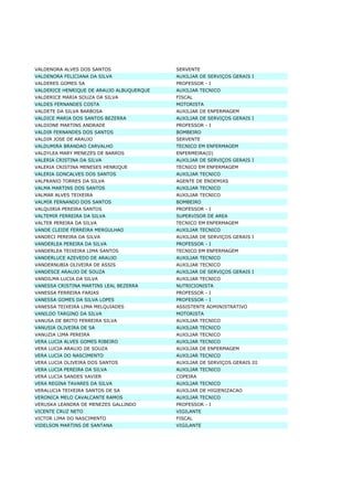 Lista Completa De TemporáRios