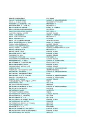 Lista Completa De TemporáRios