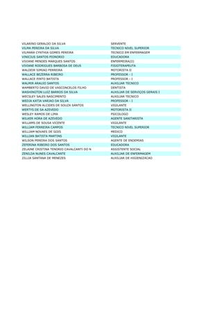 Lista Completa De TemporáRios