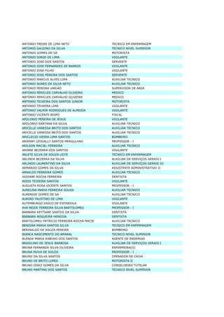 Lista Completa De TemporáRios