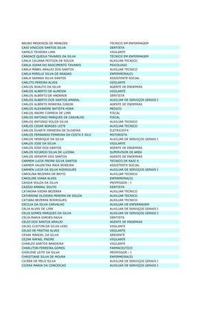 Lista Completa De TemporáRios