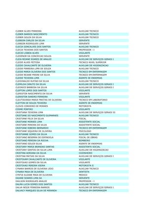 Lista Completa De TemporáRios